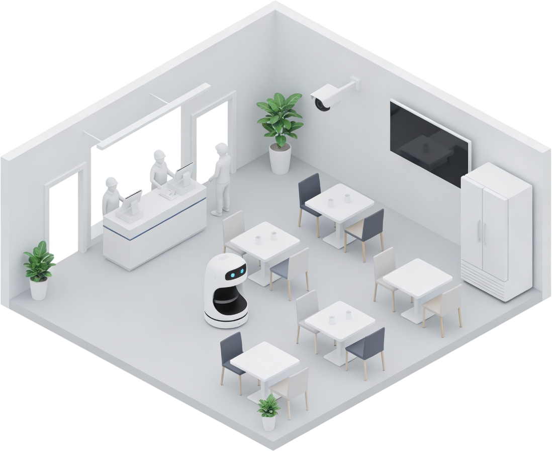 Business Package Diagram